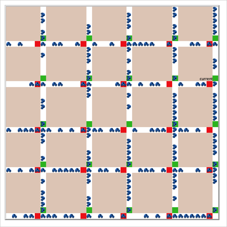 Traffic Grid Model World View