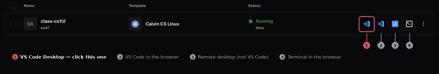 The Coder workspaces list showing one workspace running the Calvin CS Linux template. Four small buttons sit at the right-hand end of the row. The first is outlined and labeled VS Code Desktop, click this one. The second is VS Code in the browser, the third is a remote desktop and not VS Code, and the fourth is a terminal in the browser.