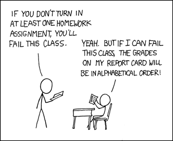 Priorities. Source: xkcd.com/336